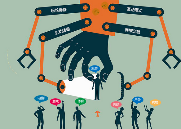 数字互动营销成为一种更为流行的宣传方式