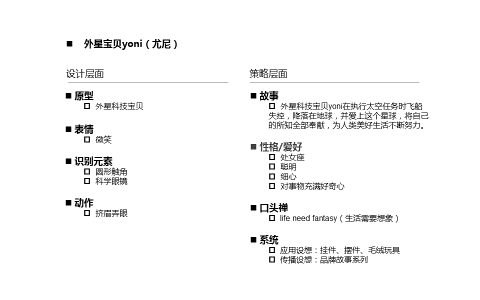 吉祥物设计