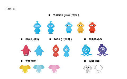 吉祥物设计