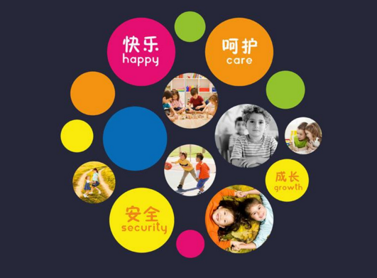 幼儿园一般都是小孩子玩的这些地方,而且也是他们第一次体验集体生活的这些地方,所以我们在设计这个幼儿园品牌形象设计的时候,我们肯定也是要考虑到关于幼儿园是否可以符合小孩子心中的一些想法,需要吸引了这些小孩子的眼光,想让他们愿意来上这个幼儿园。因为现在有很多小孩其实是有入园焦虑症的,他们可能不会愿意去上这个幼儿园,因为他们觉得上幼儿园是非常恐怖的一件事情,然后他们可能就会一直吵吵闹闹,因为他们觉得这个幼儿园看起来很恐怖,不是特别的好,所以我们在进行这个品牌形象设计的时候,我们一定要去设计一些符合幼儿心理
