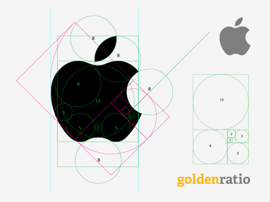 黄金分割率在著名企业Logo设计中的运用04