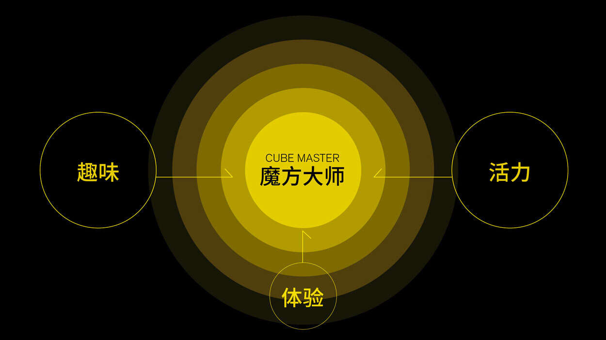 杭州专业logo设计